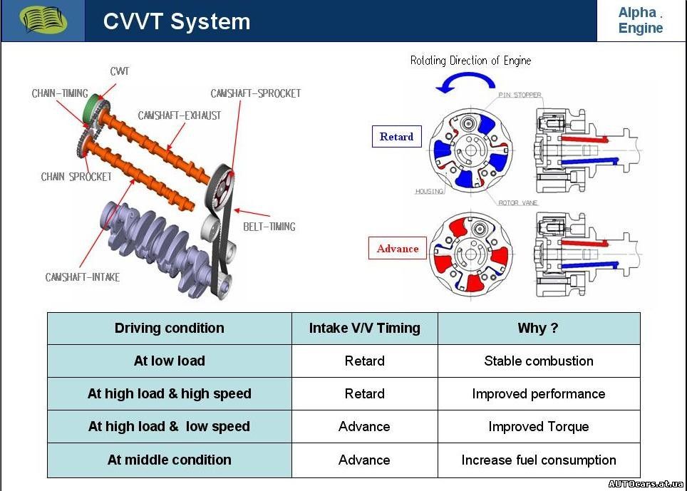 download studying technological change a